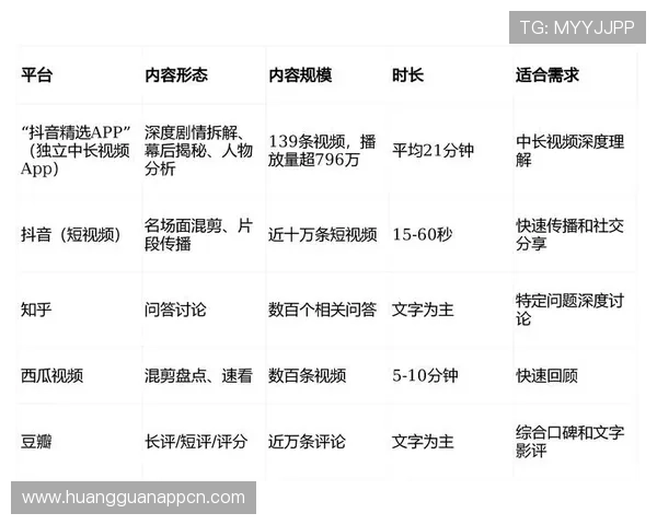 皇冠app手机投注下载官网最新版客服全天在线，解决您的使用疑问与技术问题