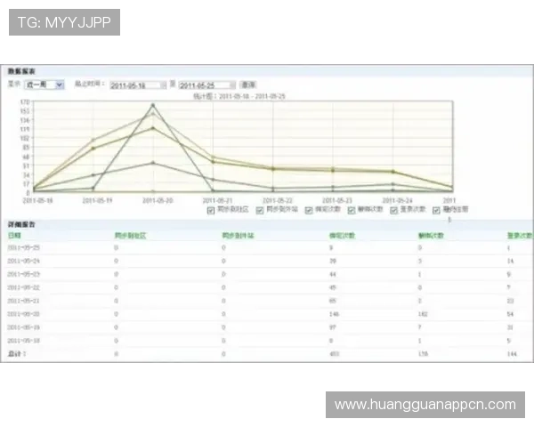 皇冠新2手机登录方式详细解析教你轻松实现皇冠新2手机账号免费登录